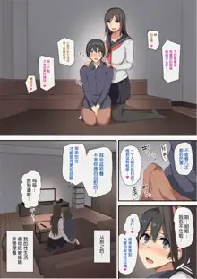 Onee-chan to no Love Love Seikatsu ~Shotaiken wa Harem de~ (decensored), 中文