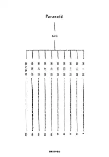 パラノイド, 日本語