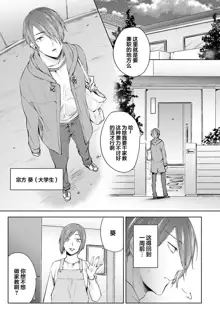 Nandemo Suru tte Itta yo ne Katei Kyoushi no Orei wa Karada de Ch. 1, 中文