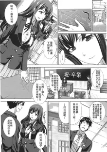 Kono Haru, Kanojo ga Dekimashita. | 這年春天、我交到女朋友了。, 中文