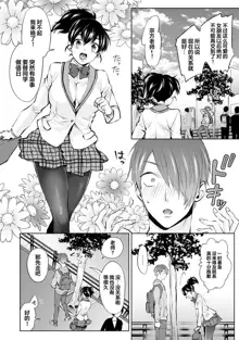 Nandemo Suru tte Itta yo ne Katei Kyoushi no Orei wa Karada de Ch. 2, 中文