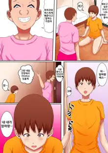 Okaa-san wa... Netorareru 3, 한국어