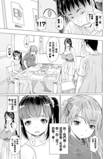 Ma Kazoku Ch. 1, 中文