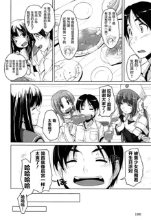 15 Bishoujo Hyouryuuki Ch. 4-10, 中文