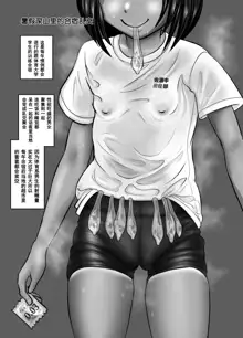 Rikujoubu Nao Gokubuto no Are ga Hoshisugite Kyoushi ni Kobiru Hentai Athlete, 中文