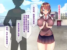 Kyonyuu sugiru Bijin Oyako ni Seifu Kounin Saimin Appli de 7-kakan Gentei Dosukebe Seikatsu Shidou ~Himeno-ke Hen~, 中文