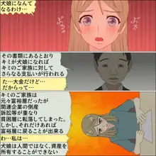 ありか犬娘化計画, 日本語