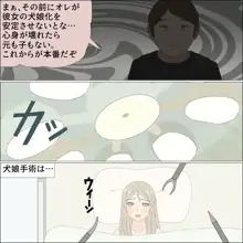 ありか犬娘化計画, 日本語