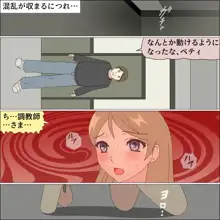 ありか犬娘化計画, 日本語