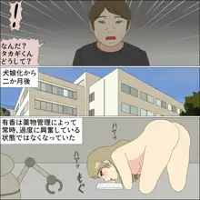 ありか犬娘化計画, 日本語