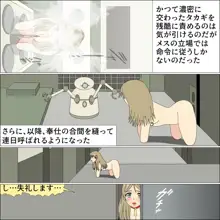 ありか犬娘化計画, 日本語