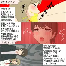 ありか犬娘化計画, 日本語