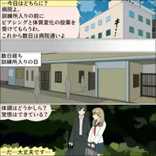 ありか犬娘化計画, 日本語