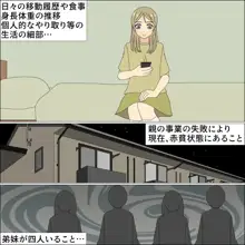 ありか犬娘化計画, 日本語