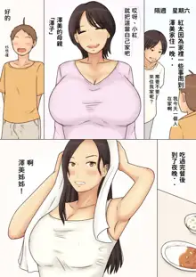 Tomodachi no Ane no Oppai o Momimakutta Kekka, 中文