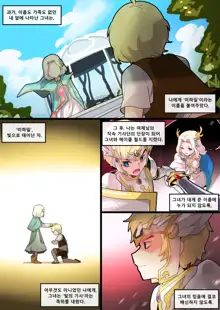 Hidden Backstory - Cygnus, 한국어