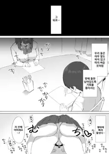 Kouhai-chan no Ijiwaru Chikubi Zeme 2, 한국어