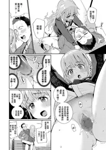 Houkago Nani shiteru no? Ch. 1, 中文