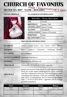 Magazine Rosaria Parts 1-3 (uncensored), English