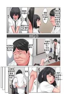 "Kimi, Naka ni Dasarechatta no?" Ninshin Kensayaku o Manbiki Shita Kanojo no Matsuro, 한국어