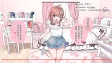 Saimin de Kazoku de H na Tuber Seikatsu ~Oheya de Fashion Show Zenpen~, 中文