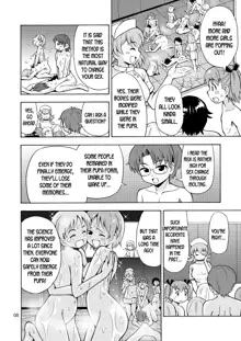 Boku-tachi wa Onnanoko ni Naru! ~Onnanoko Koujou 02~ | We're gonna be girls!, English