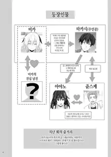 SEX FRIEND 4, 한국어