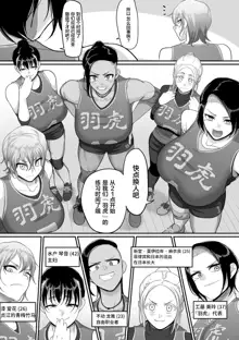 S-ken K-shi Shakaijin Joshi Volleyball Circle no Jijou Ch. 9, 中文