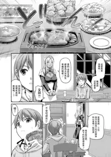 Youjokan no Nichijou Ch. 1, 中文