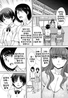 Haha to Imouto | 엄마와 여동생, 한국어