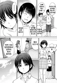 Haha to Imouto | 엄마와 여동생, 한국어