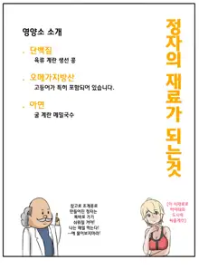 Nagusamex / 위로섹스, 한국어