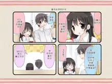 Aru Kyoudai no Dare ni mo Ienai Ecchi na 5-nenkan., 한국어