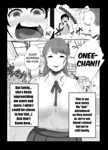 Onee-chan to no Kankei | My Relationship With My Sister, English