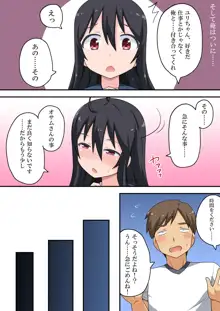 恋したあの娘はレンタルで, 日本語