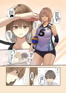 Volleyball no Kanojo to Netorase Play no Ano Hi kara Aeru Kaisuu ga Hetteiru…, 中文