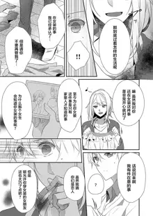 Skirt no Naka wa Kedamono deshita. Ch. 1-Ch. 36+Tankoubon Manga+Bangaihen+Tokuten, 中文