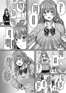 Suki no Katachi wa Sorezore Ch. 2, 中文