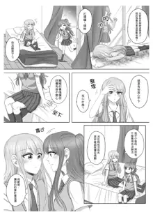 Lisa Yuki BangDream! Doujinshi 2020, 中文