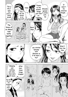 Itsuka no Sono Hi Made Ch. 2, English