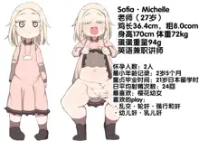 Futanari Ridannshi nara Miraiaru Seito wo Haramasete moiirone!?, 中文