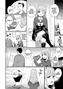 Houkago Nani shiteru no? Ch. 2 | 방과후 뭐하는거야? 제2화, 한국어