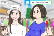 「お尻カフェ」にようこそ!, 日本語