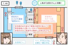 「お尻カフェ」にようこそ!, 日本語