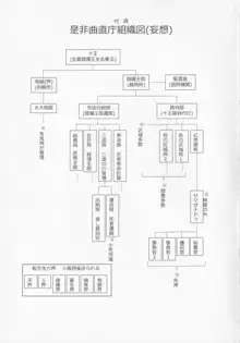 牝穴裁判, 日本語