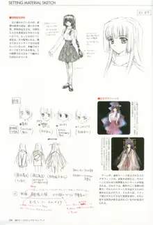 Kao no Nai Tsuki Visual Fanbook, 日本語