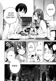 Shiko Splash ch.1~2, 한국어