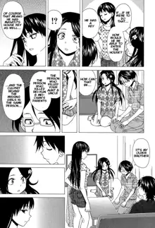 Fushidara na Ani Imouto - Loose Brother and sister, English