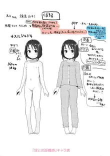 작은 쪽이 야하잖아♡[짜집기본] Chiisai hou ga Ecchi desho♡, 한국어