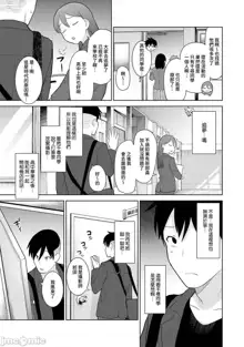 SotsuAl Cameraman to shite Ichinenkan Joshikou no Event e Doukou Suru Koto ni Natta Hanashi Ch. 1-14, 中文